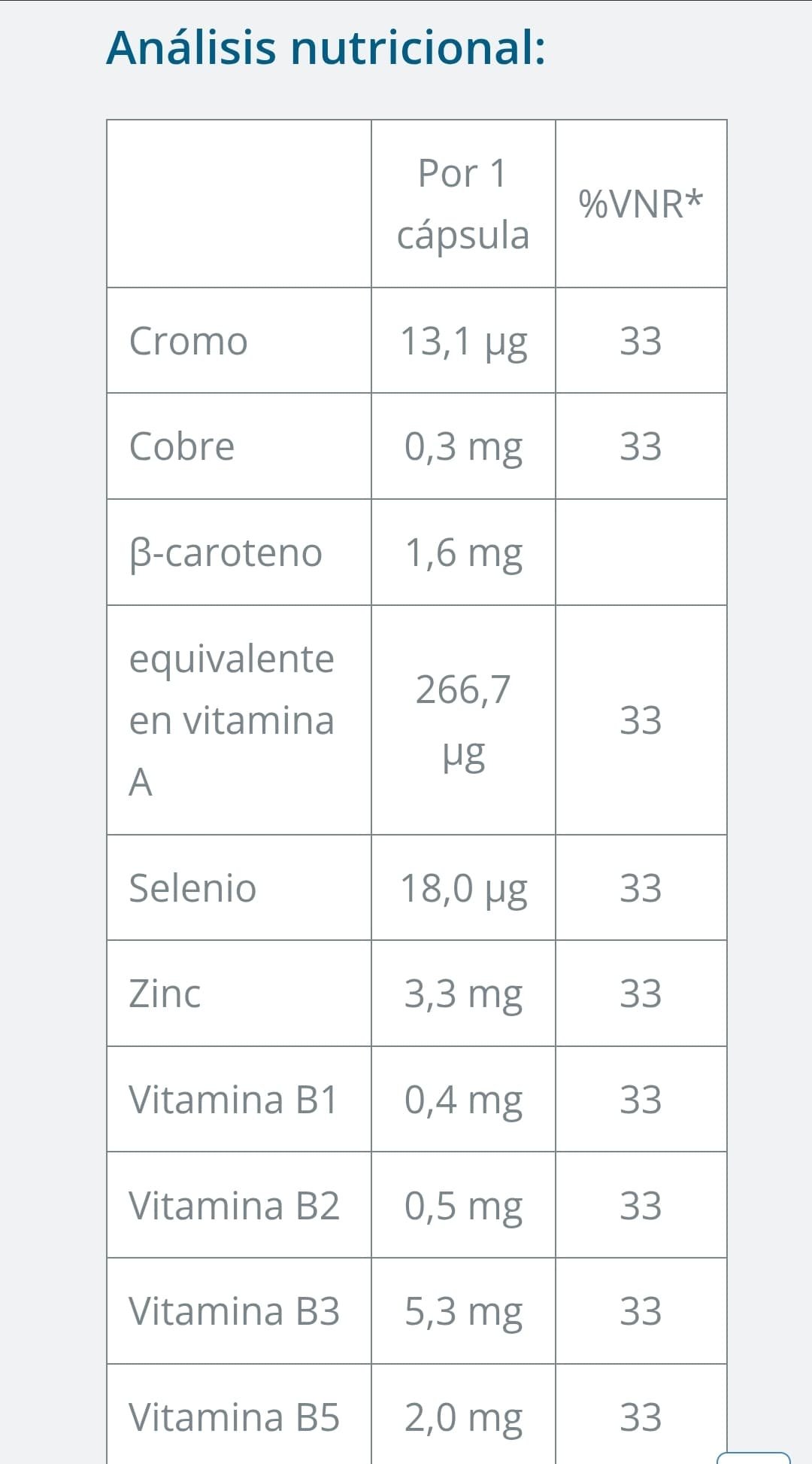 Multivitamínico 5 Multivitamínico - Imagen 5